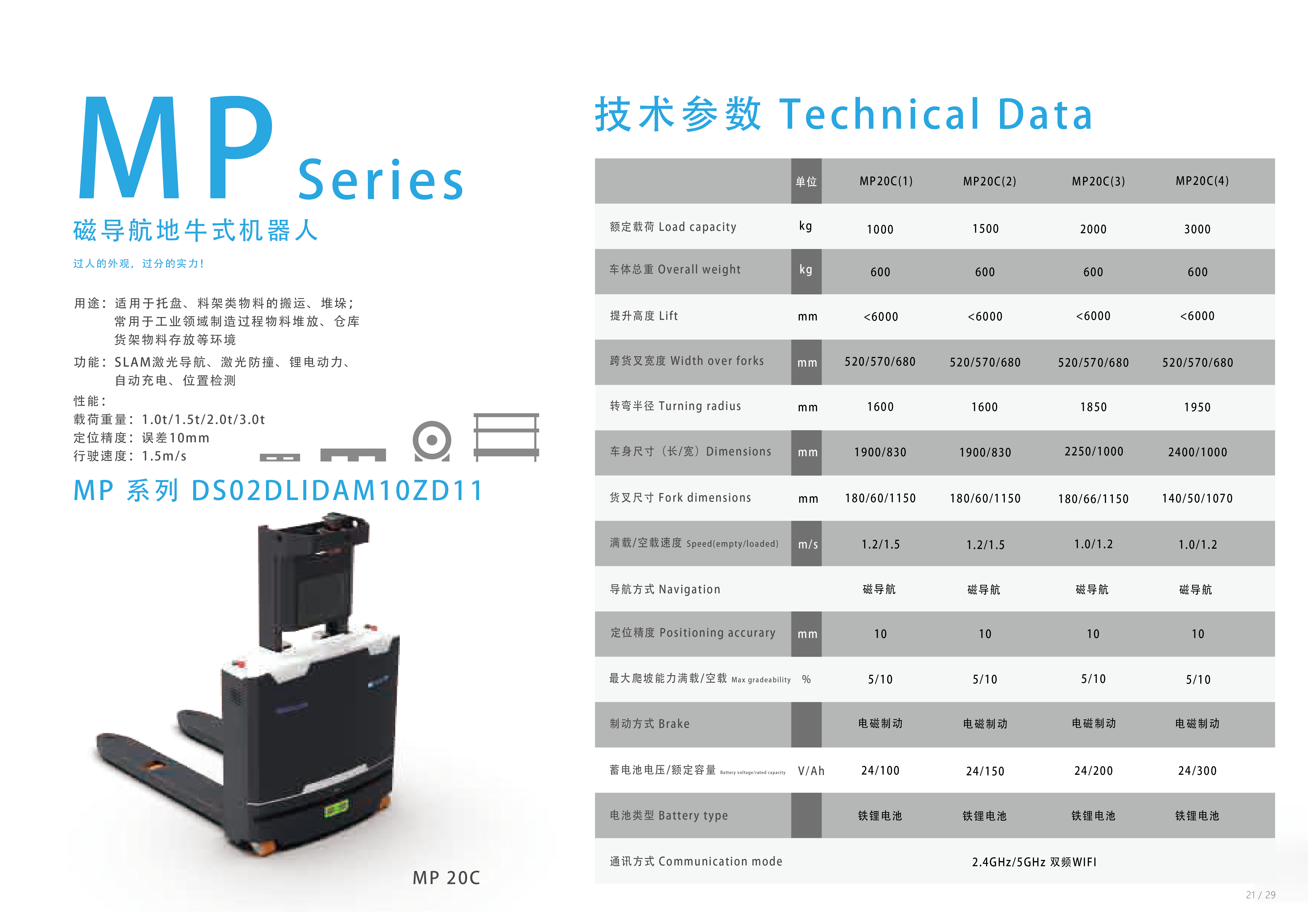 MP系列MP20C磁导航地牛式机器人